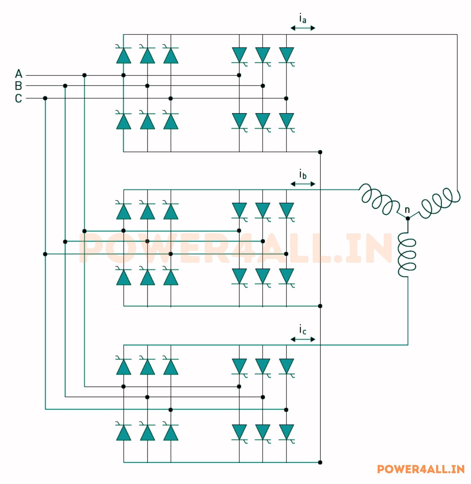 Three phase to three phase bridge Cycloconverter